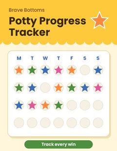 Potty Progress Tracker