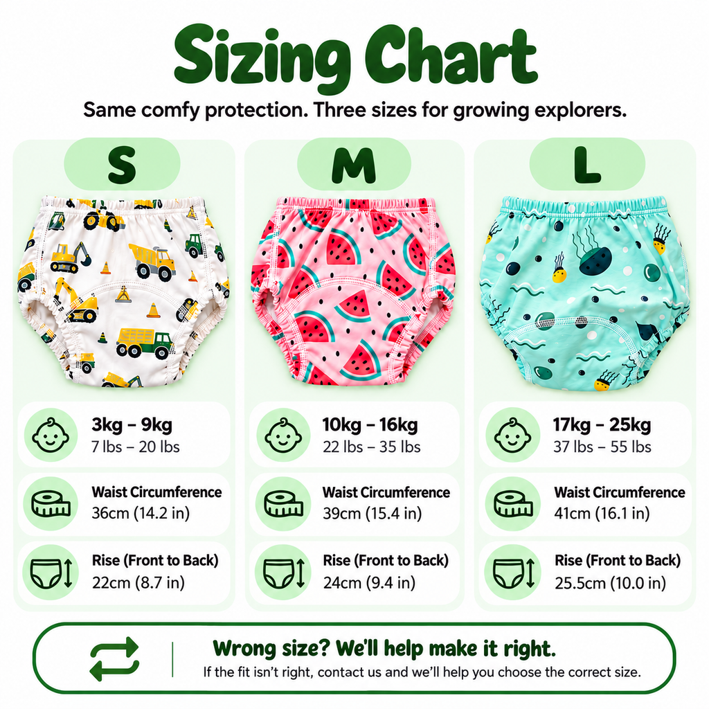 Brave Bottoms sizing chart for sizes S, M and L