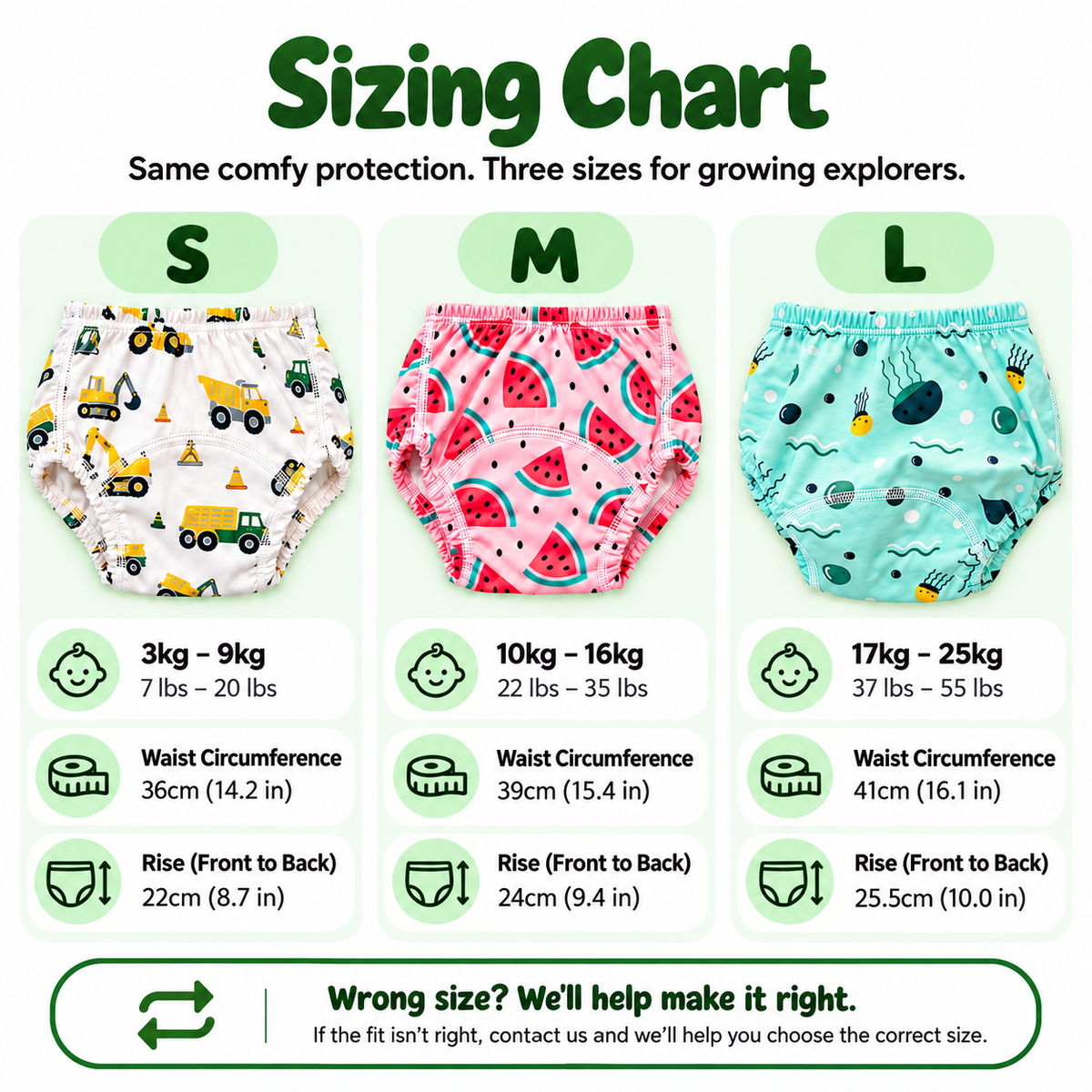 Brave Bottoms sizing chart for sizes S, M and L