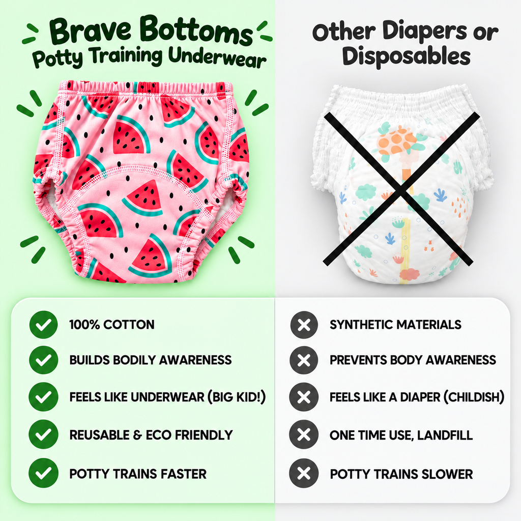 Brave Bottoms training underwear compared with disposable diapers