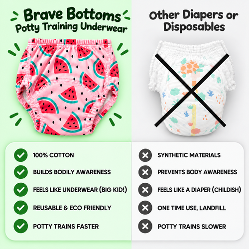 Brave Bottoms training underwear compared with disposable diapers
